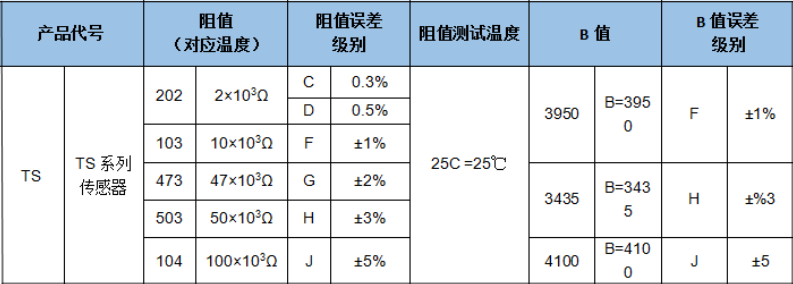 1595035532115548.png 图片2.png