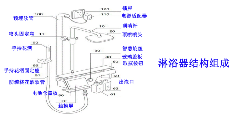 1724897769756838.jpg 淋浴结构图.jpg