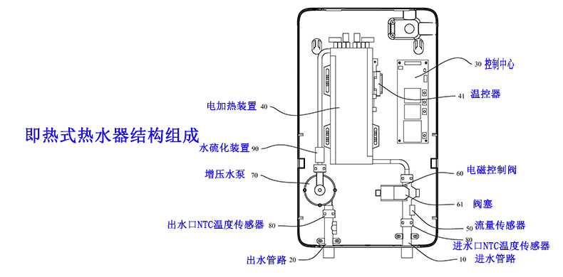 1728180173463096.jpg 即热式热水器结构图.jpg